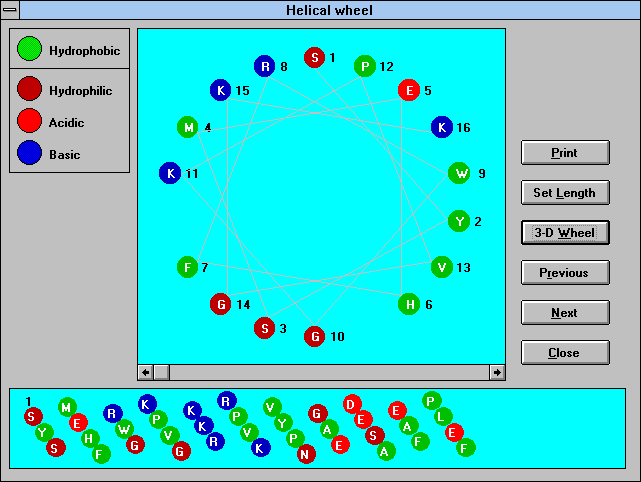 Screen Capture of Helical Wheel Window